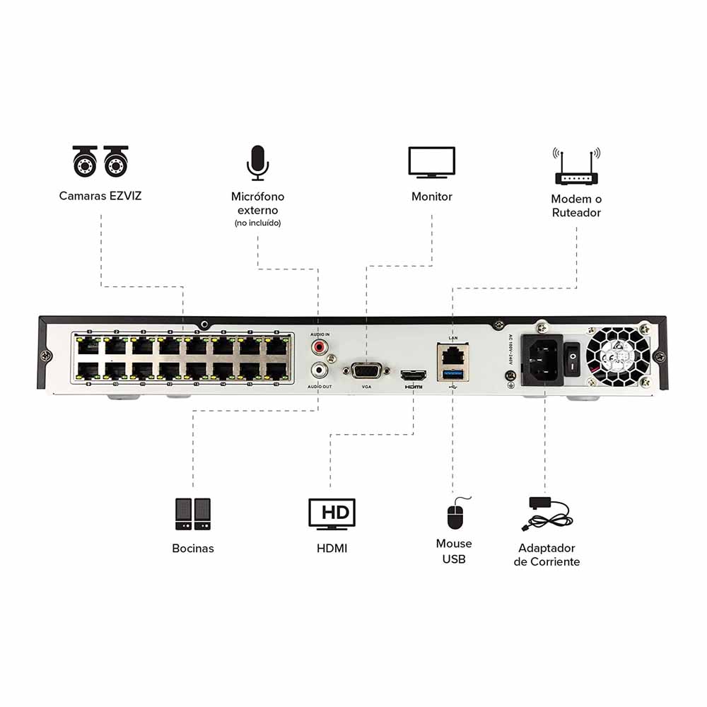 Sistema de seguridad Ezviz DVR 1080p con cable para interiores y exteriores de 16 canales y 12 cámaras