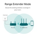 Router  TP-LINK TL-WR845N